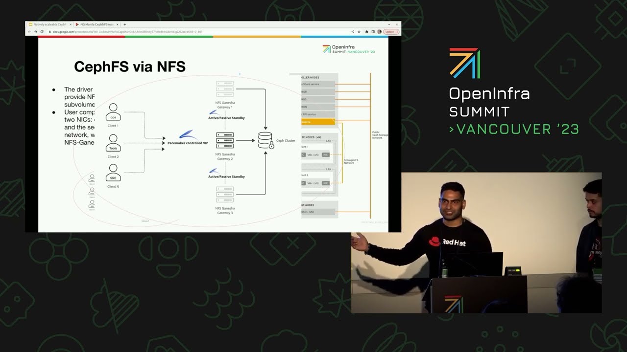 Ceph Days   Natively scaleable CephFS NFS Gateways with OpenStack Manila