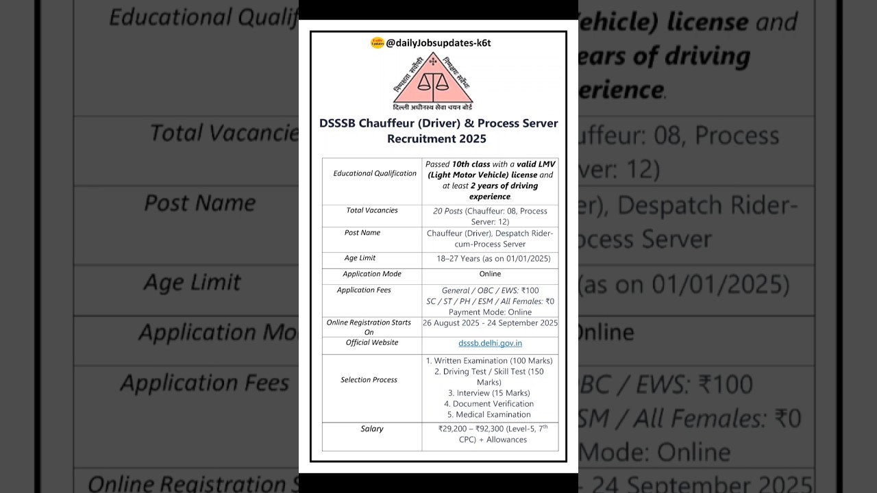DSSSB Chauffeur (Driver) & Process Server Recruitment 2025 | New Vacancy 2025| dailyJobs updates#job
