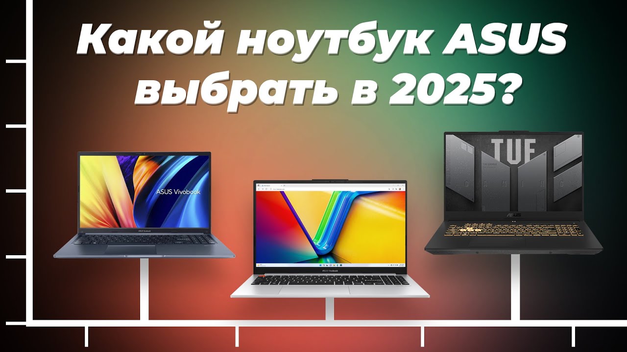 Какой ноутбук Asus выбрать в 2025 году? ТОП-5 рейтинг ноутбуков Асус по цене-качеству
