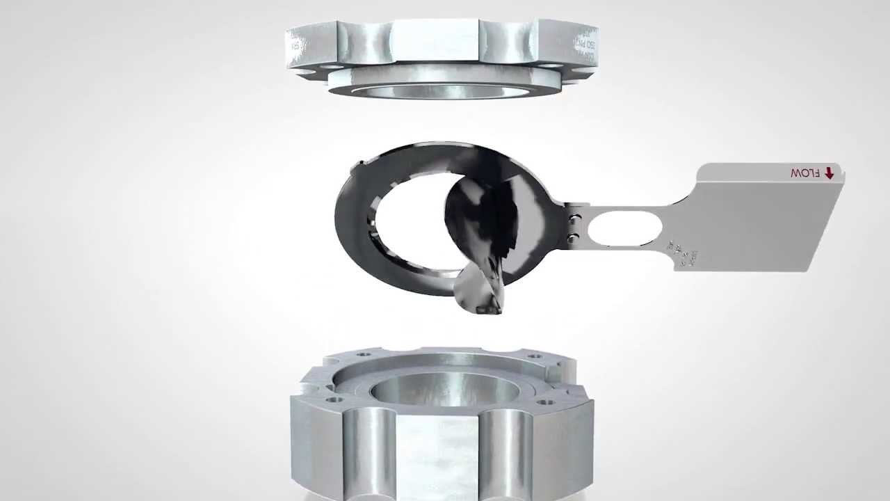Pressure Relief Installation & Maintenance - Pretorqueable Holder