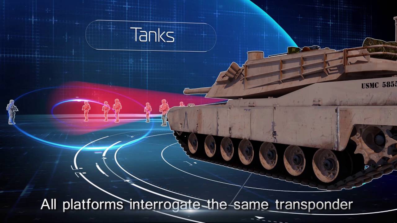 IAI's BlueDome System