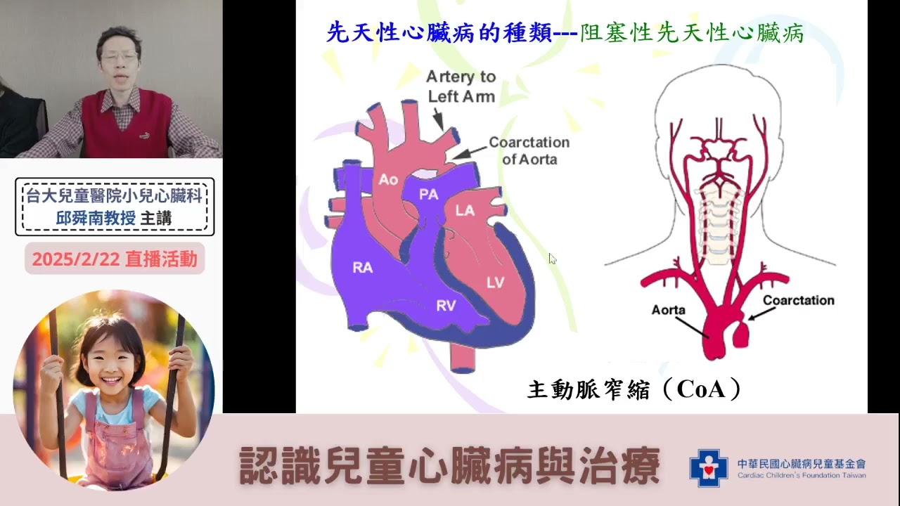 【認識兒童心臟病與治療 】