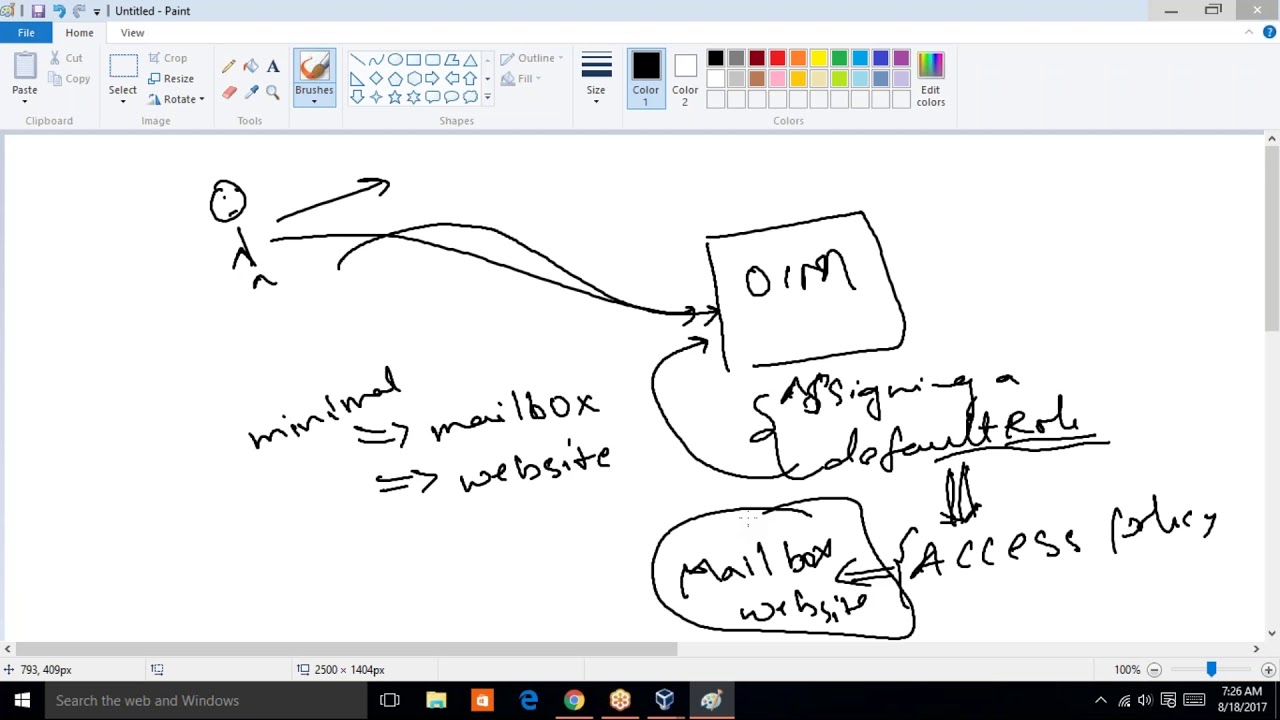 OIM Training Session 8 - DATABASE Provisioning using GTC