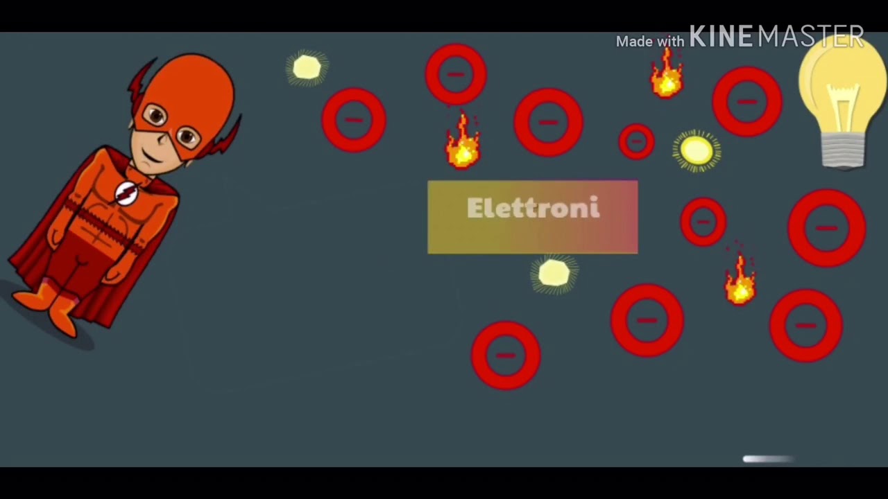3H UN LEADER INSOLITO FISICA E SEMANTICA DEL RAME