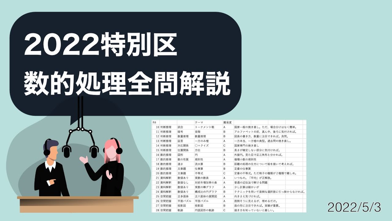 （No.21訂正あり）【数的処理】2022年特別区数的処理全問ポイント解説【全問解説】