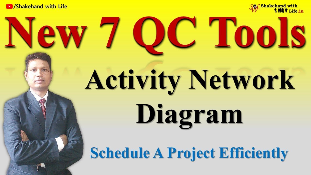 Activity Network Diagram | New 7 QC Tools | Quality Control Tools | Total Quality Management