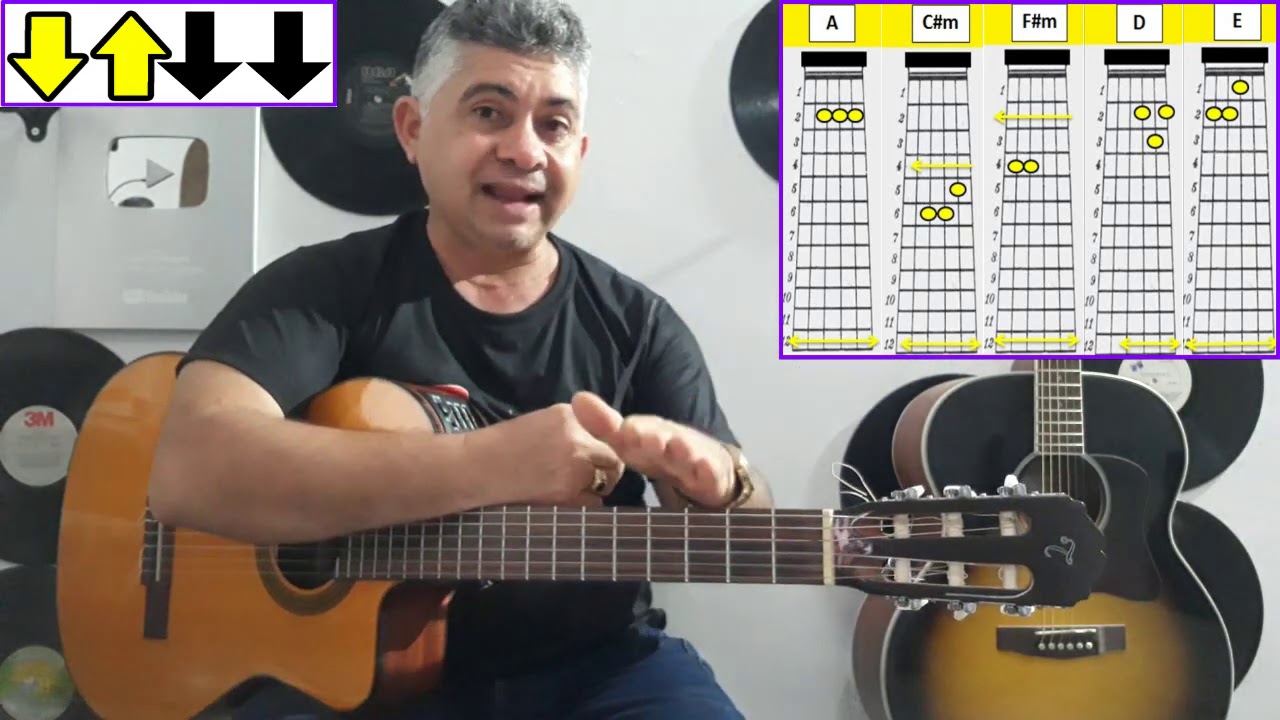 COMO TOCAR Sem Limites Pra Sonhar - Fábio Jr