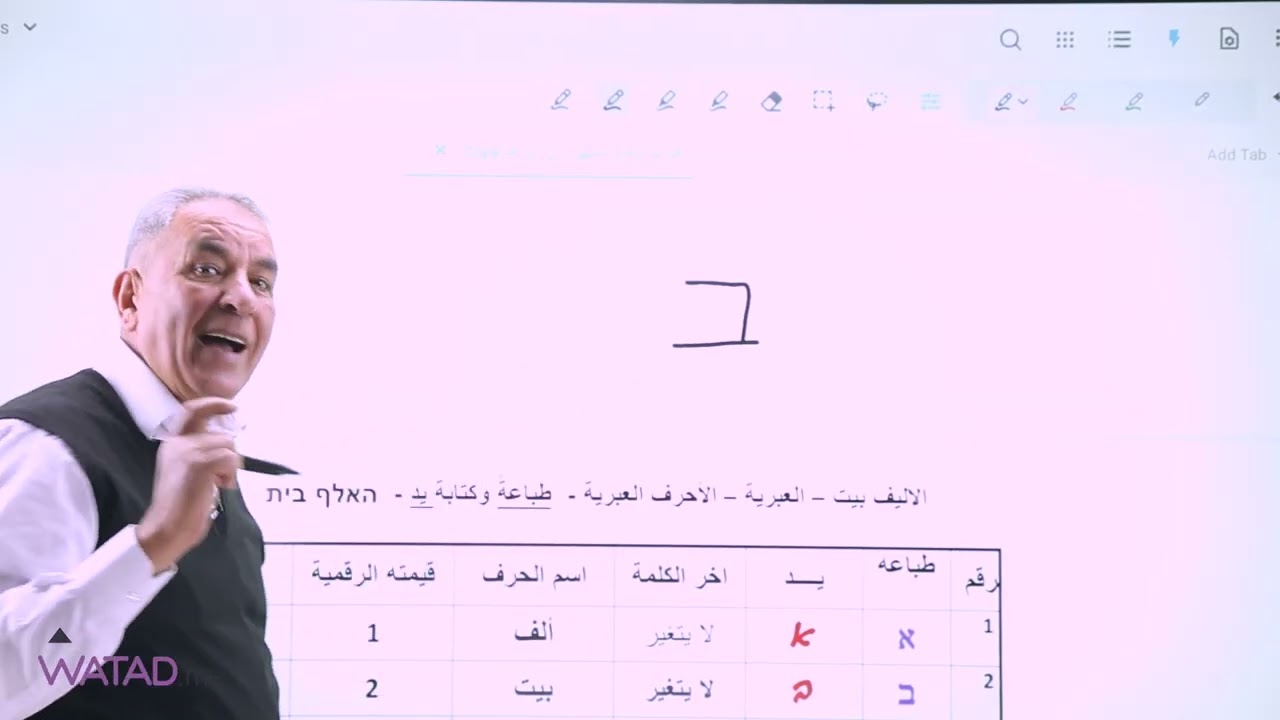 قواعد وطرق لتسهيل تعلم اللغة العبرية - أ : محمد دودة .