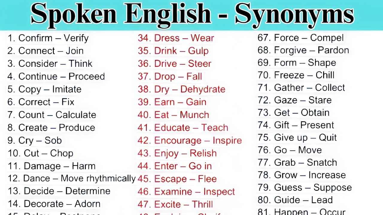 Learn Advanced English Synonyms in 10 Min|Speak Like a Pro: Advanced English Synonyms You Must Know