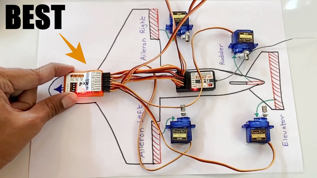 No More RC Plane Crashes | Best NX4 Evo Flight Controller Gyro - Mr. Indian Aviator