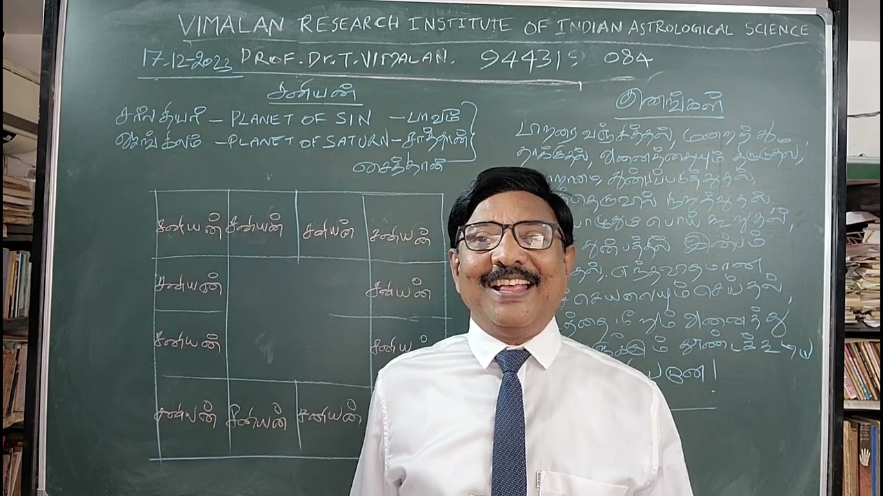 Astrology- Saturn, Saththan,saithaan,சனியன் சனியனே..Prof.Dr.Vimalan.