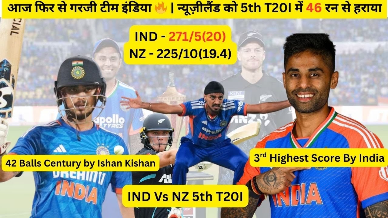 IND Vs NZ 5T20I: आज फिर से गरजी टीम इंडिया 🔥 | न्यूज़ीलैंड को 46 रन से हराया | Ishan Kishan100.