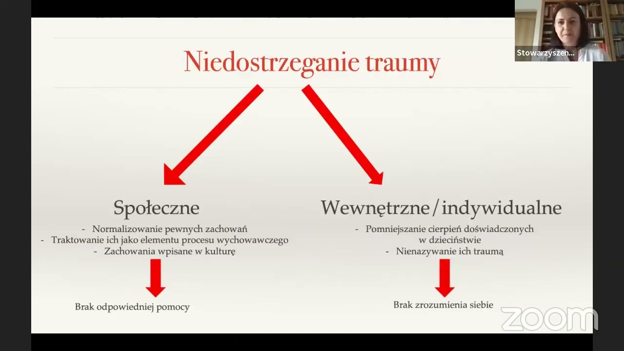 Niedostrzegana trauma. Zaniedbywanie i emocjonalne krzywdzenie dziecka