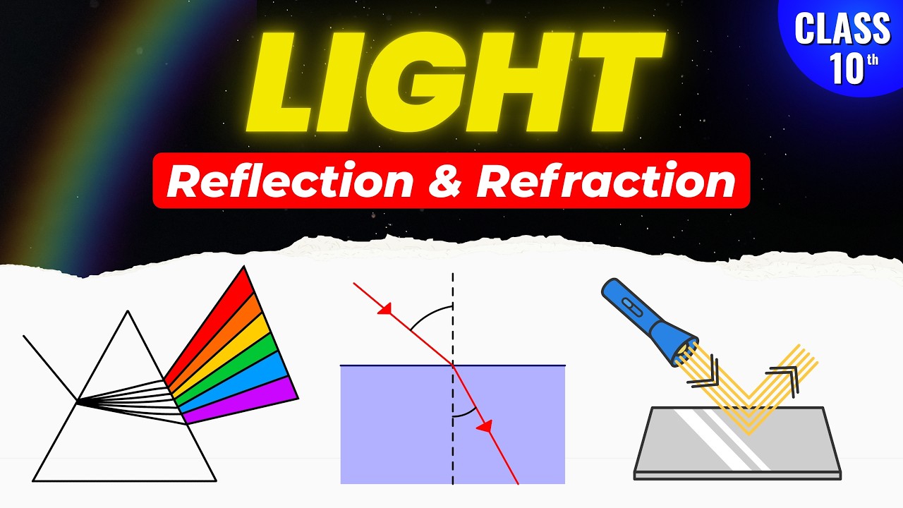 Light - Reflection & Refraction FULL CHAPTER in Animation |  NCERT Science | CBSE Class 10 Chapter 1