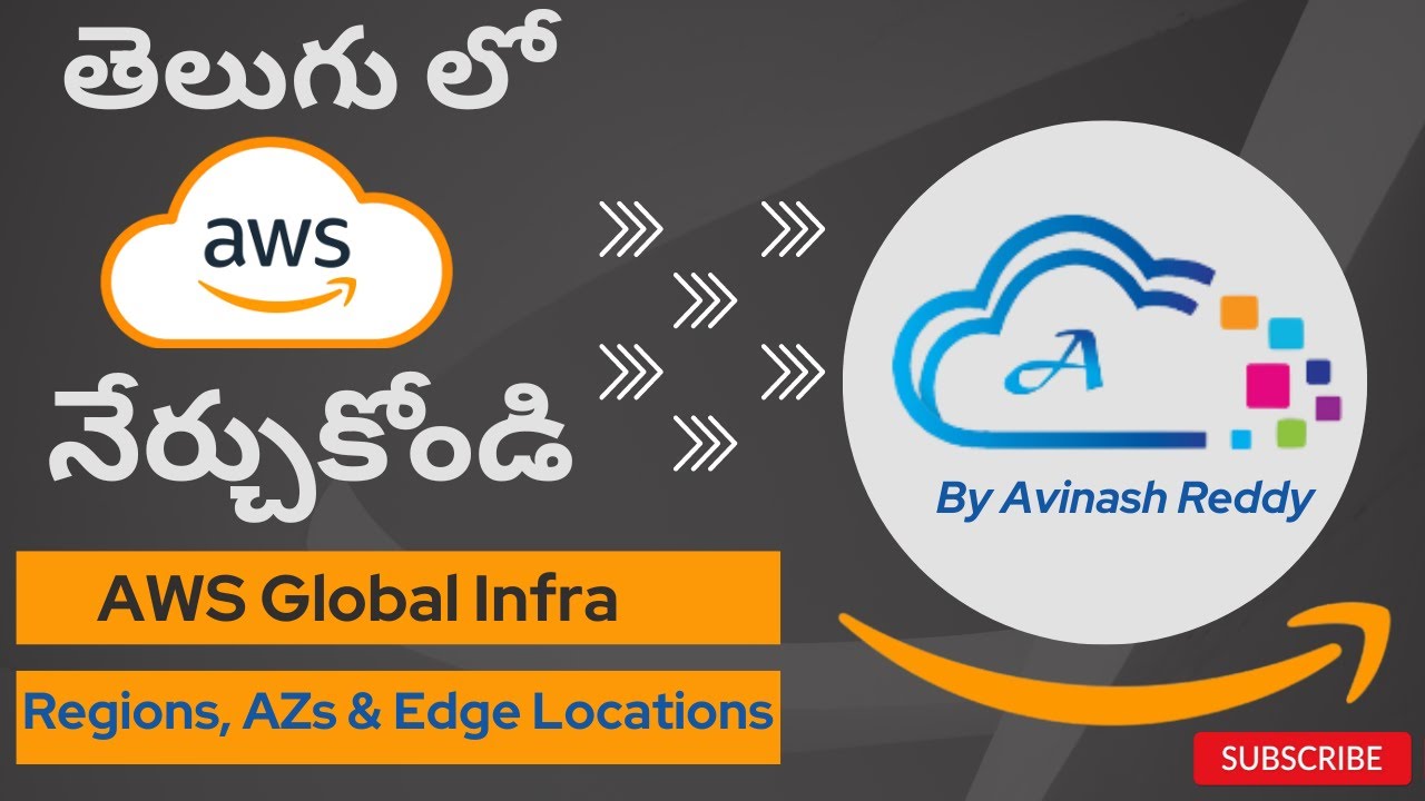 AWS in Telugu : AWS Global Infra and Account creation by Avinash reddy