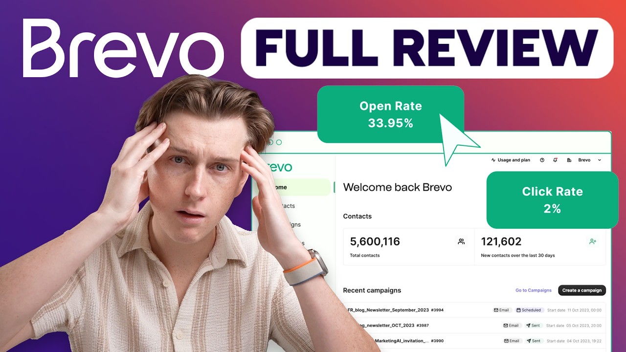 Brevo Review – Best Budget Email Marketing & CRM Alternative?