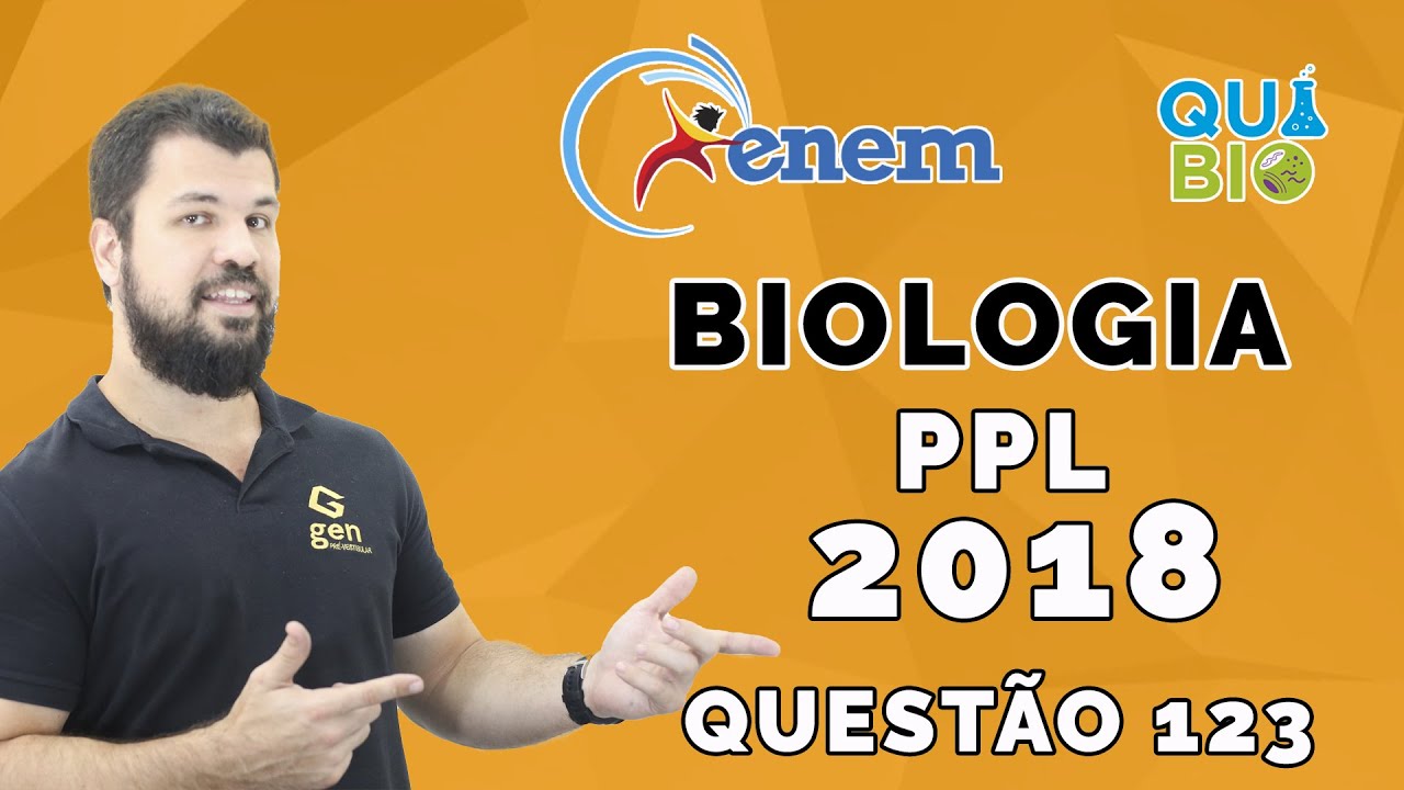 ENEM 2018 PPL - Questão 123 -  Podemos esperar que evoluindo de ancestrais que disputavam os mesmos