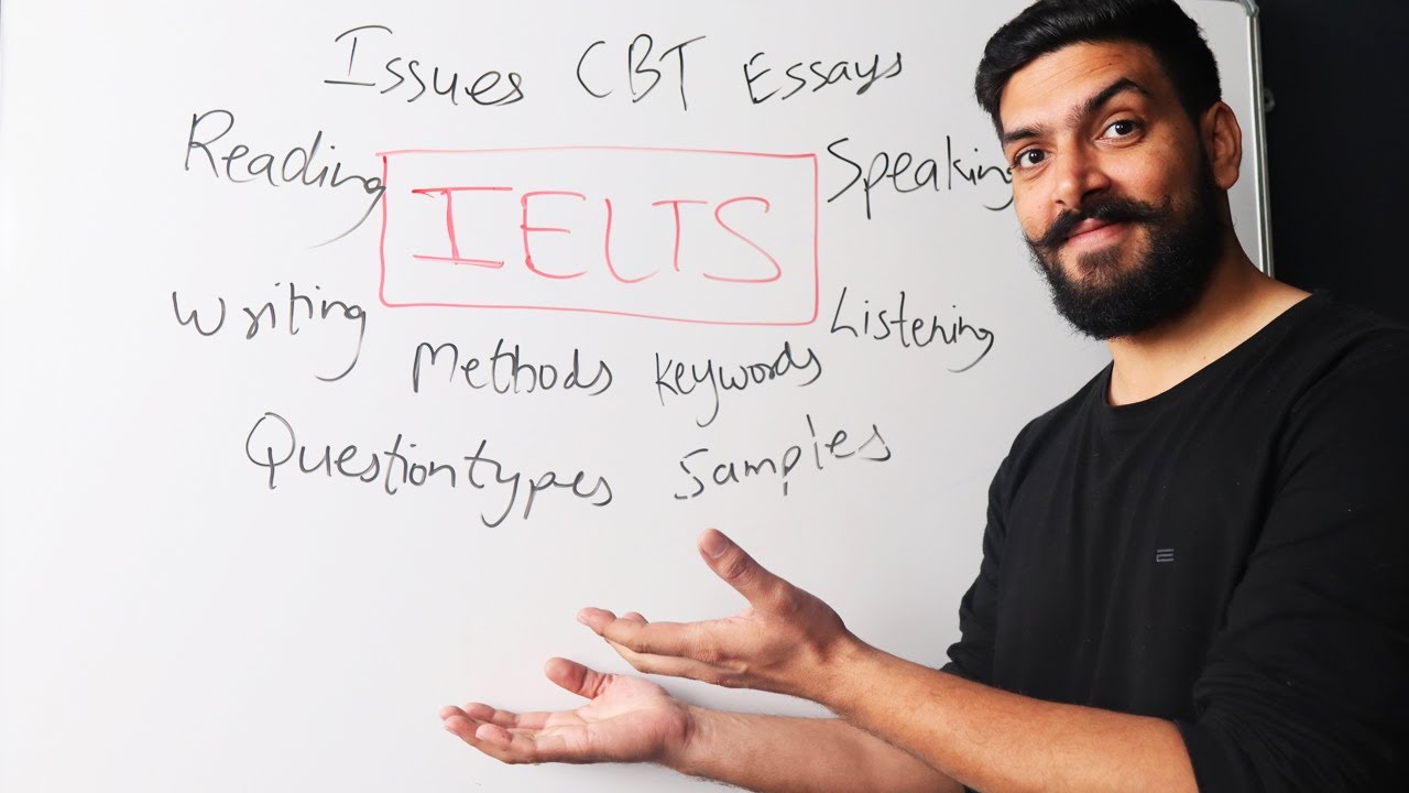 IELTS for Beginners - 2022 - Explained in 14 minutes