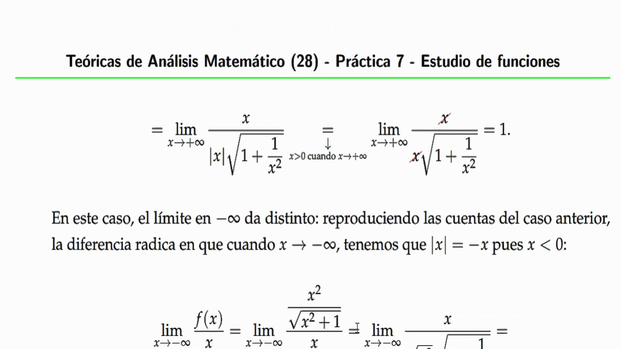 Todo sobre el Estudio de Funciones
