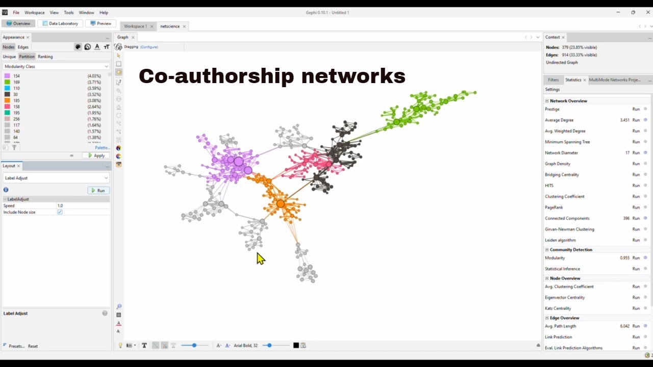 How to use Gephi to analyze co-authorship networks? Community detection, centralities, visualization