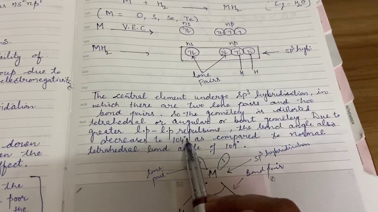 P Block Elements/Class12/Group16/Hydrides of group 16/ Bond angle and acidic character