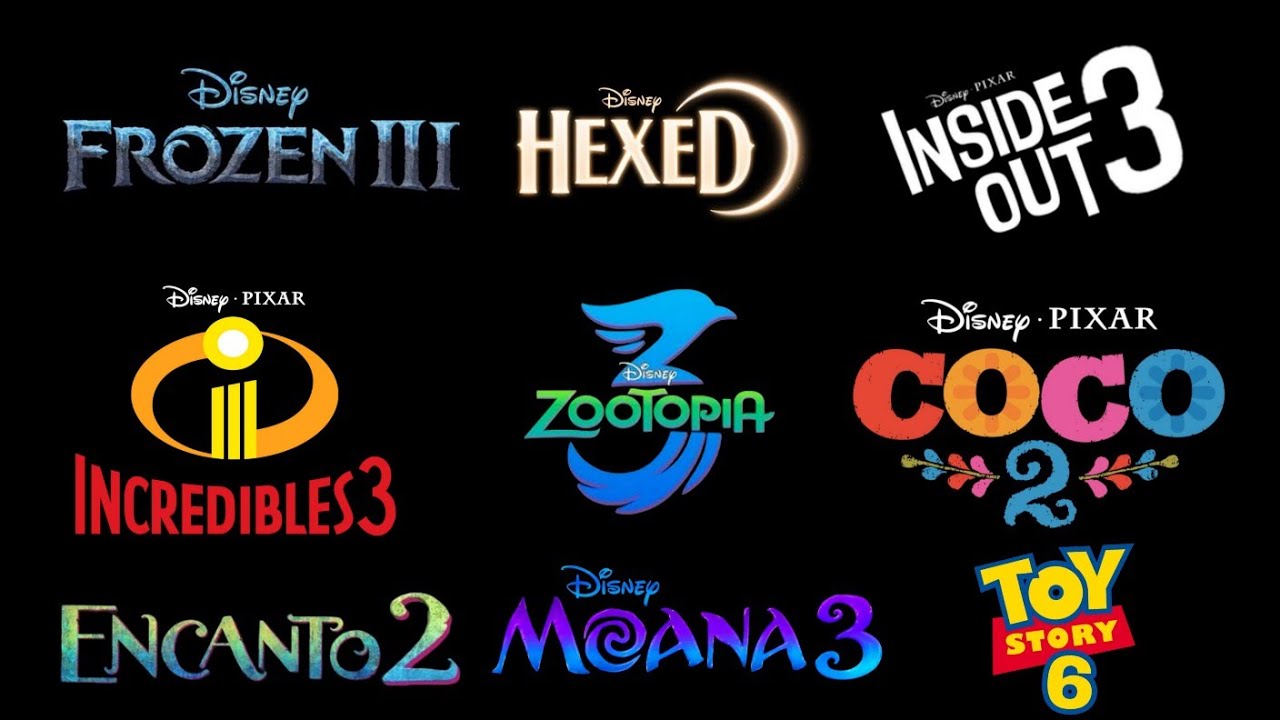 EVERY UPCOMING DISNEY MOVIE (2026 - 2031