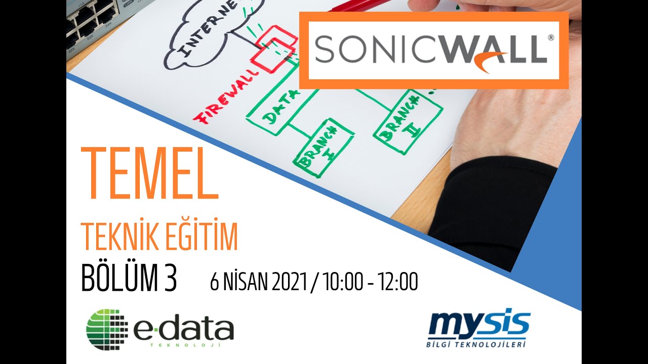 SONICWALL Temel Teknik Eğitim Bölüm 3