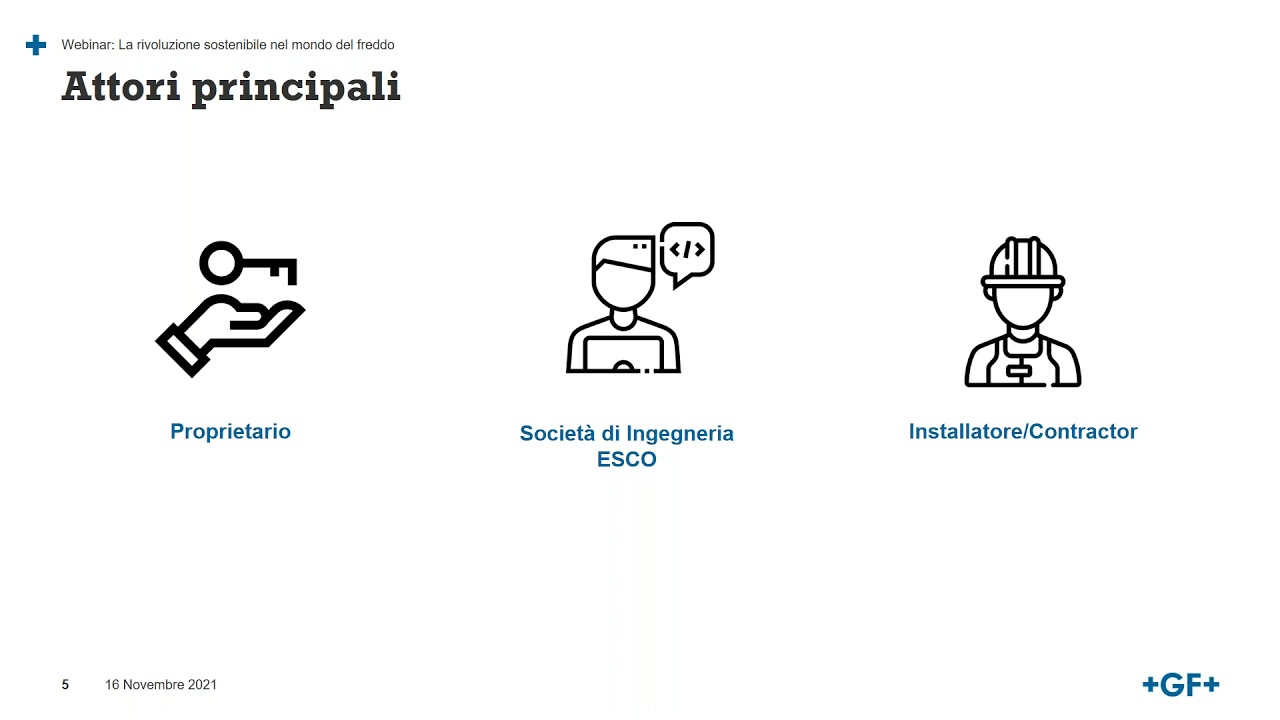 Webinar GF - La rivoluzione sostenibile nel mondo del freddo