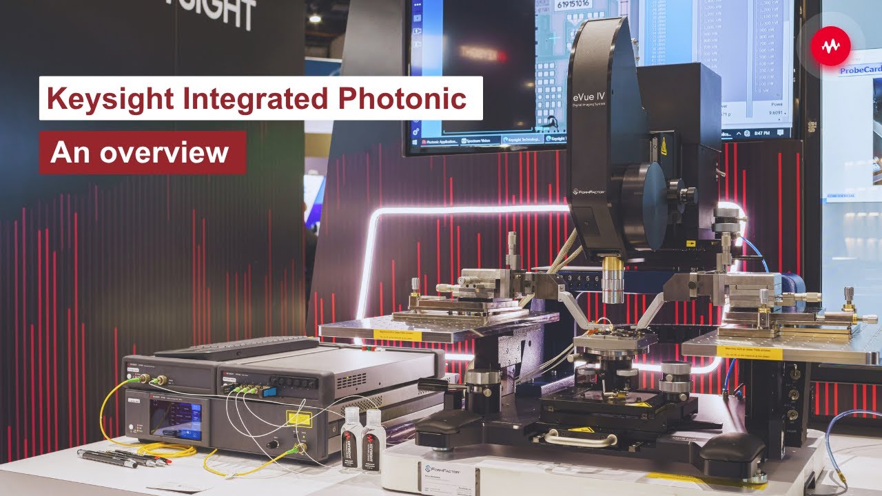 Integrated Photonics: Comprehensive Solutions for Innovation