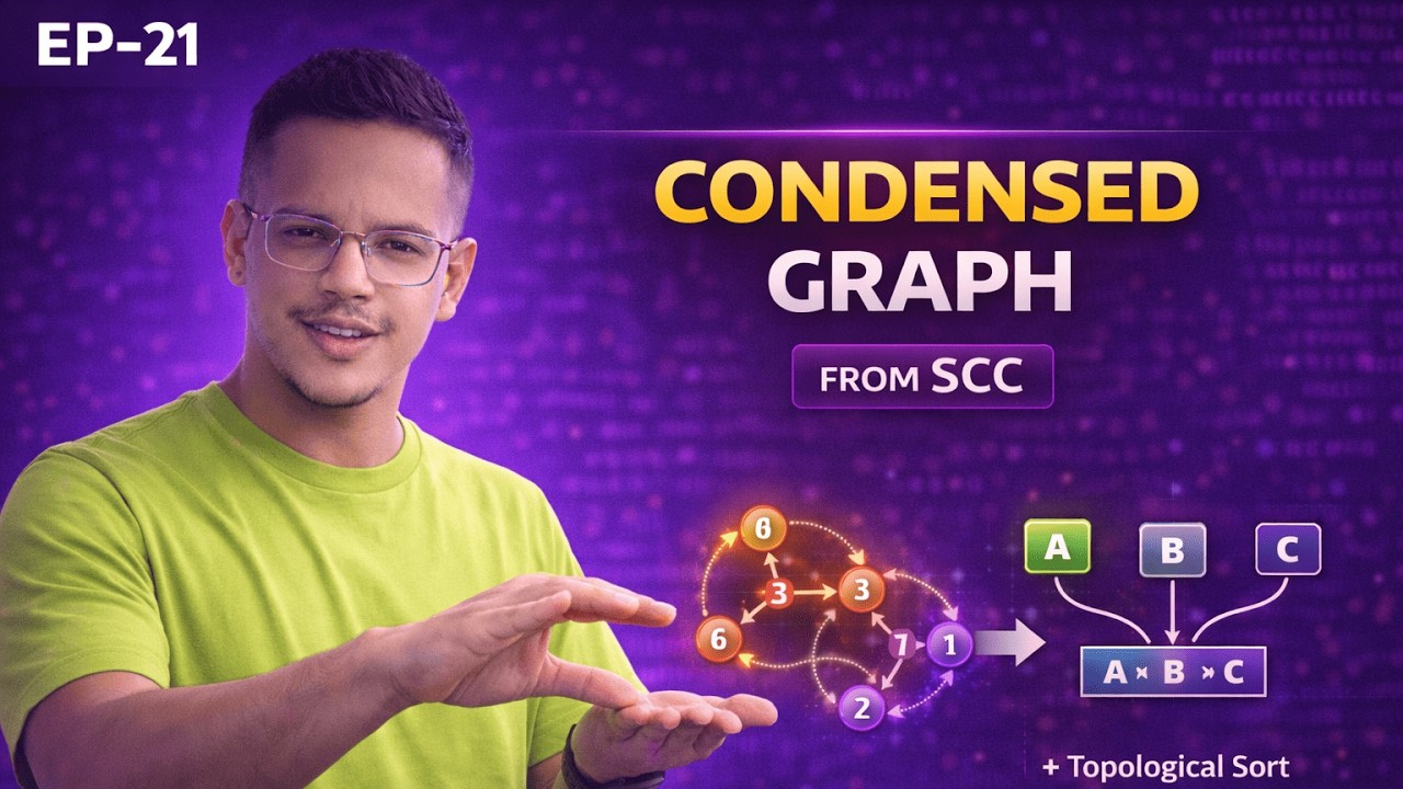 From SCC to Condensed Graph 🚀 | Topological Order Explained | Phase 2.3.4