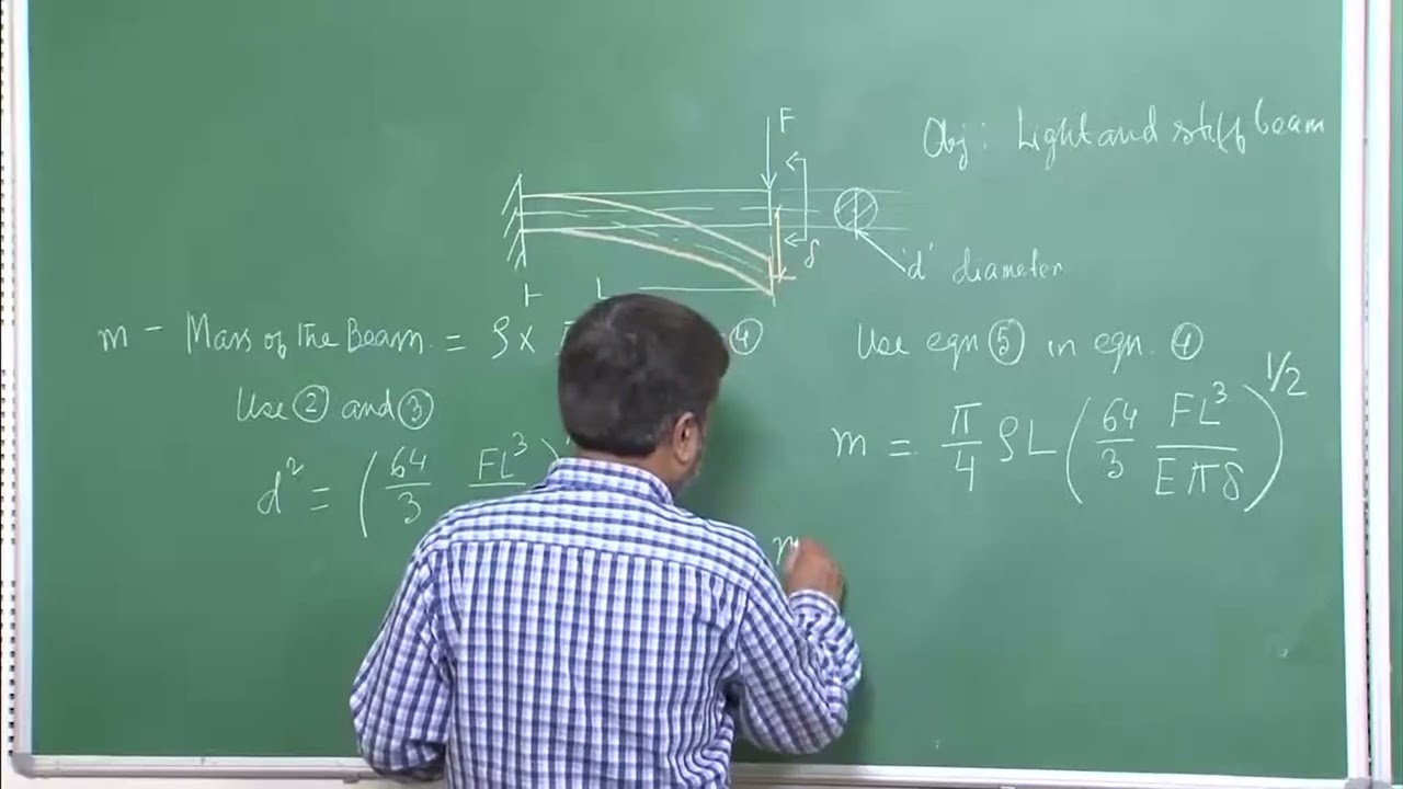 Lec29: Numerical: Cantilever beam (High stiffness & light weight) #CH27SP #swayamprabha