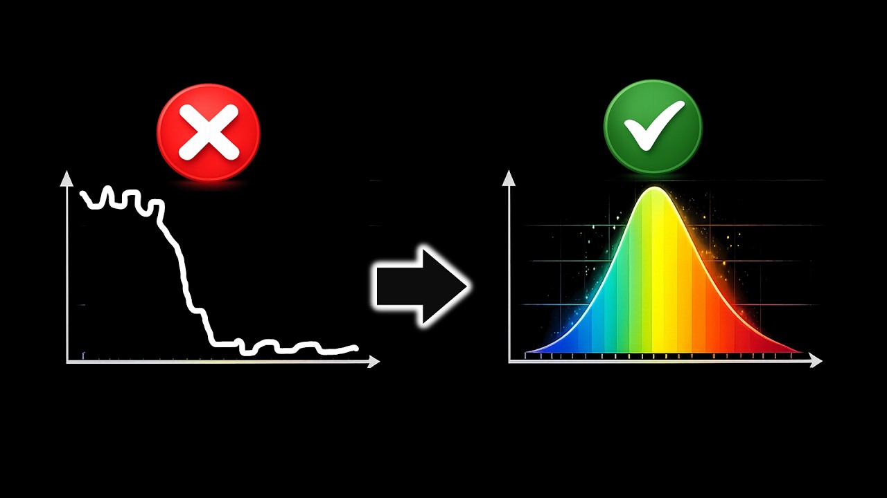 Fix UV–Vis Spectrum: 15 Real Problems and the Exact Fix