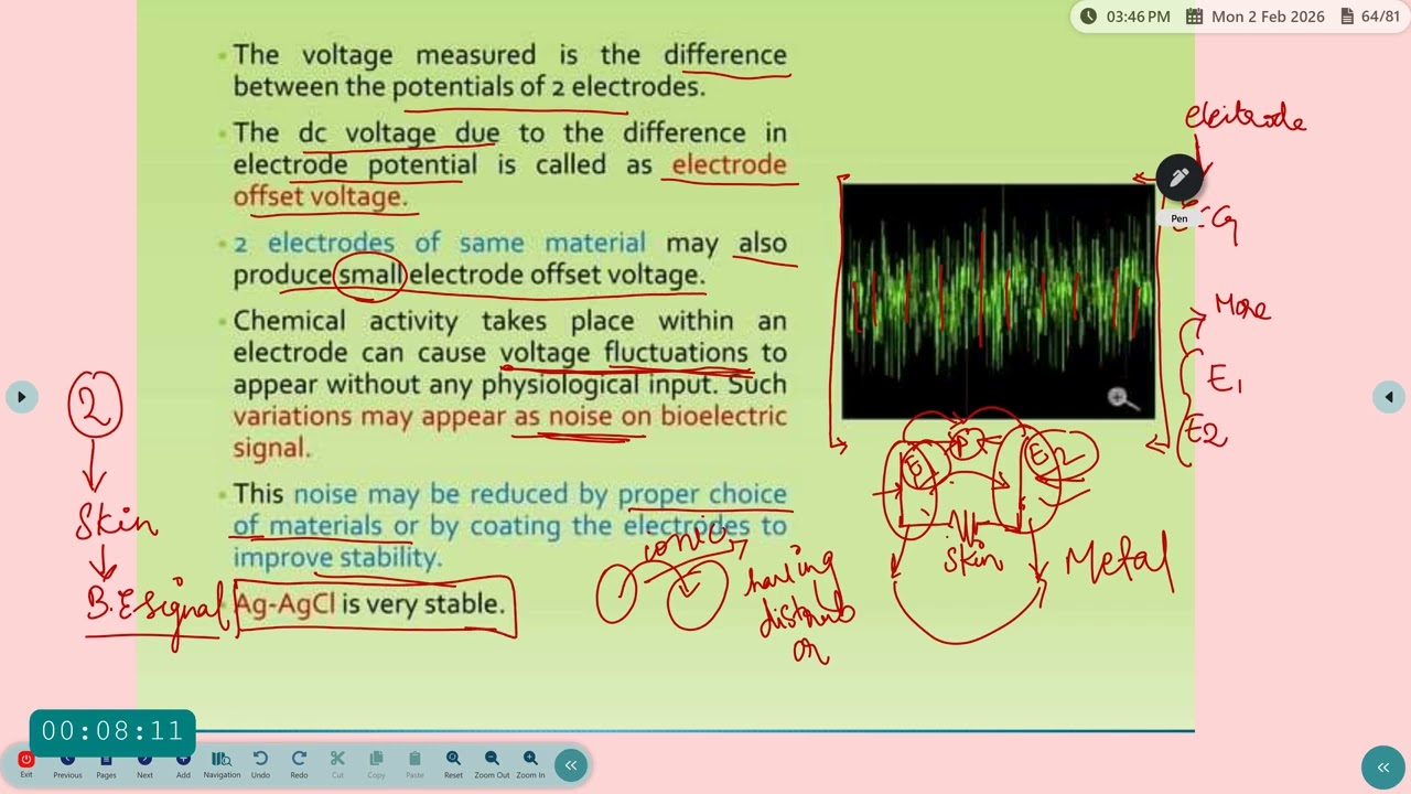 Measurement with 2 electrodes