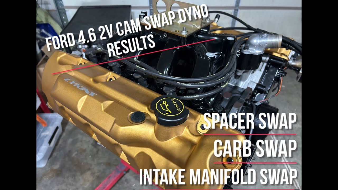 Lykins Motorsports Ford 4.6 2V Dyno Mule Cam Change Dyno Results...