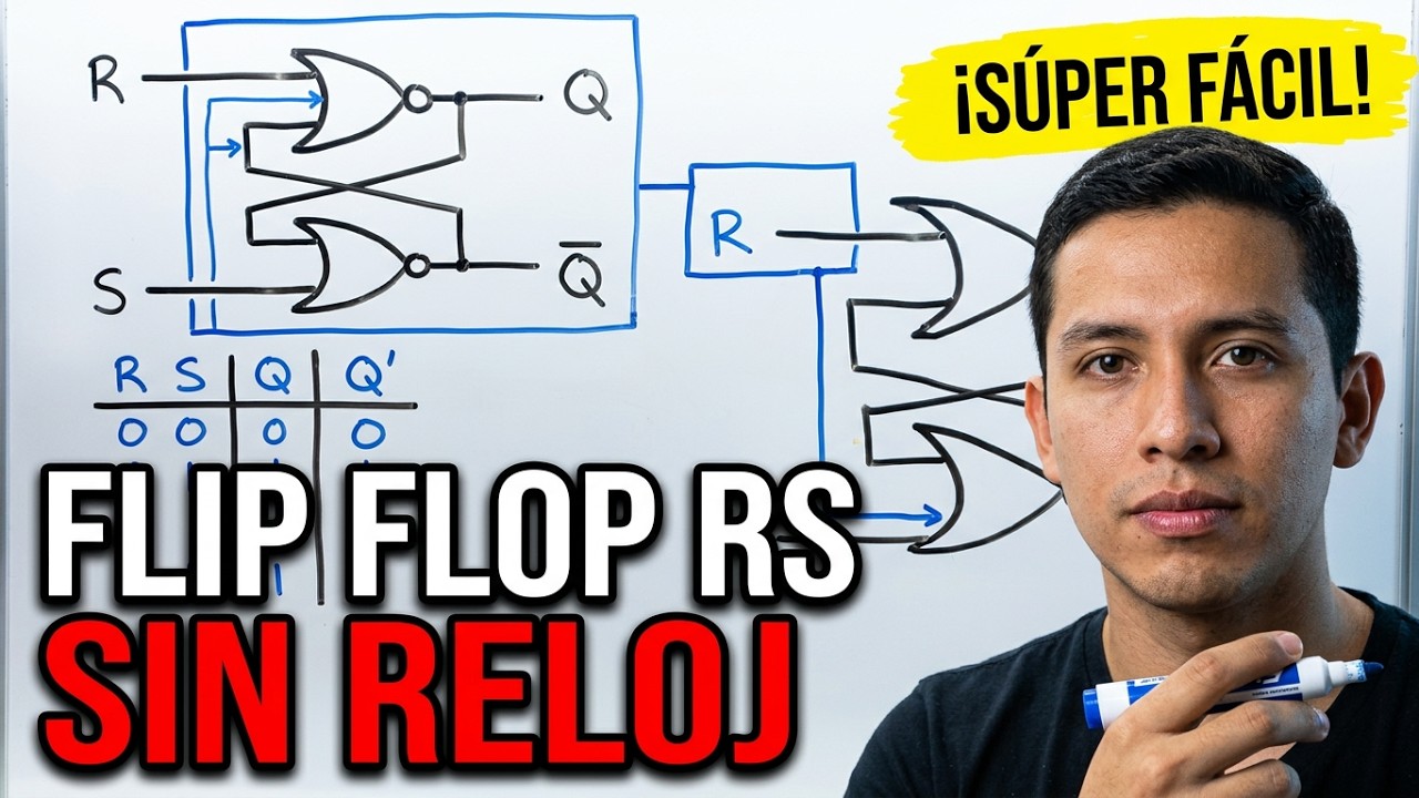✅FLIP FLOP RS sin reloj| EXPLICACIÓN más SIMPLE | ELECTRÓNICA DIGITAL
