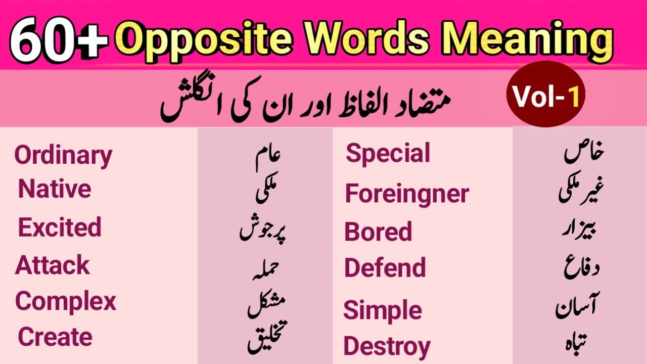 Antonyms Part-1 || Opposite words Meaning || English Most Important Antonyms with Urdu Meaning | ELS
