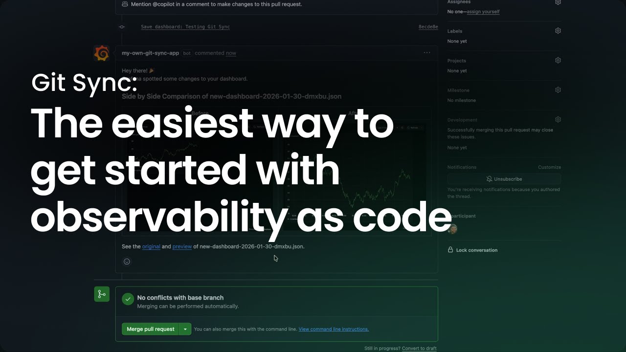 Git Sync: Наблюдаемость как код, созданный для масштабируемости | Демонстрация | Grafana Labs