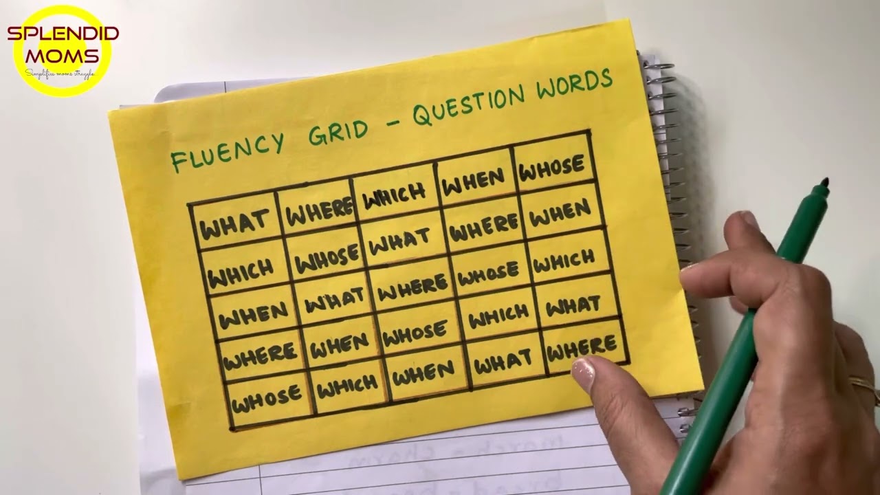 Learning Wh Question words