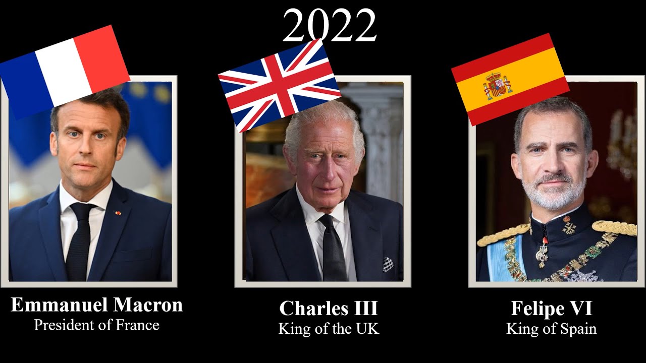 Monarchs of England/France/Spain, every year (1516-2022) #espa&ntilde;a #france #uk #Fran&ccedil;aise - Monarchs