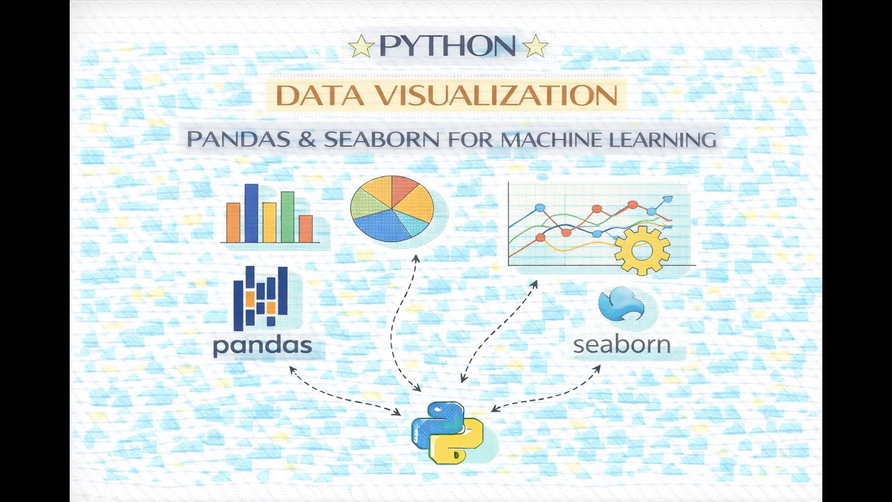 Video - Data Visualization with Pandas, matploitlib and seaborn libraries