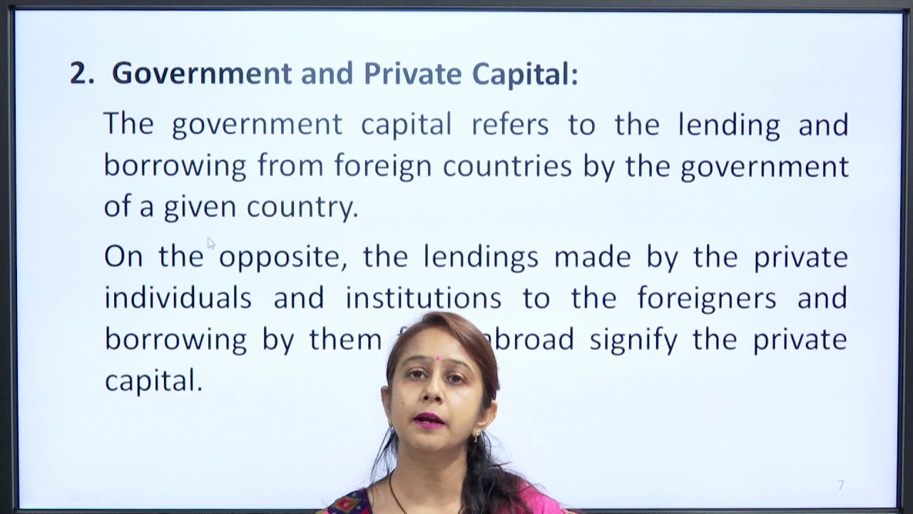 International Investment Theories Part-1