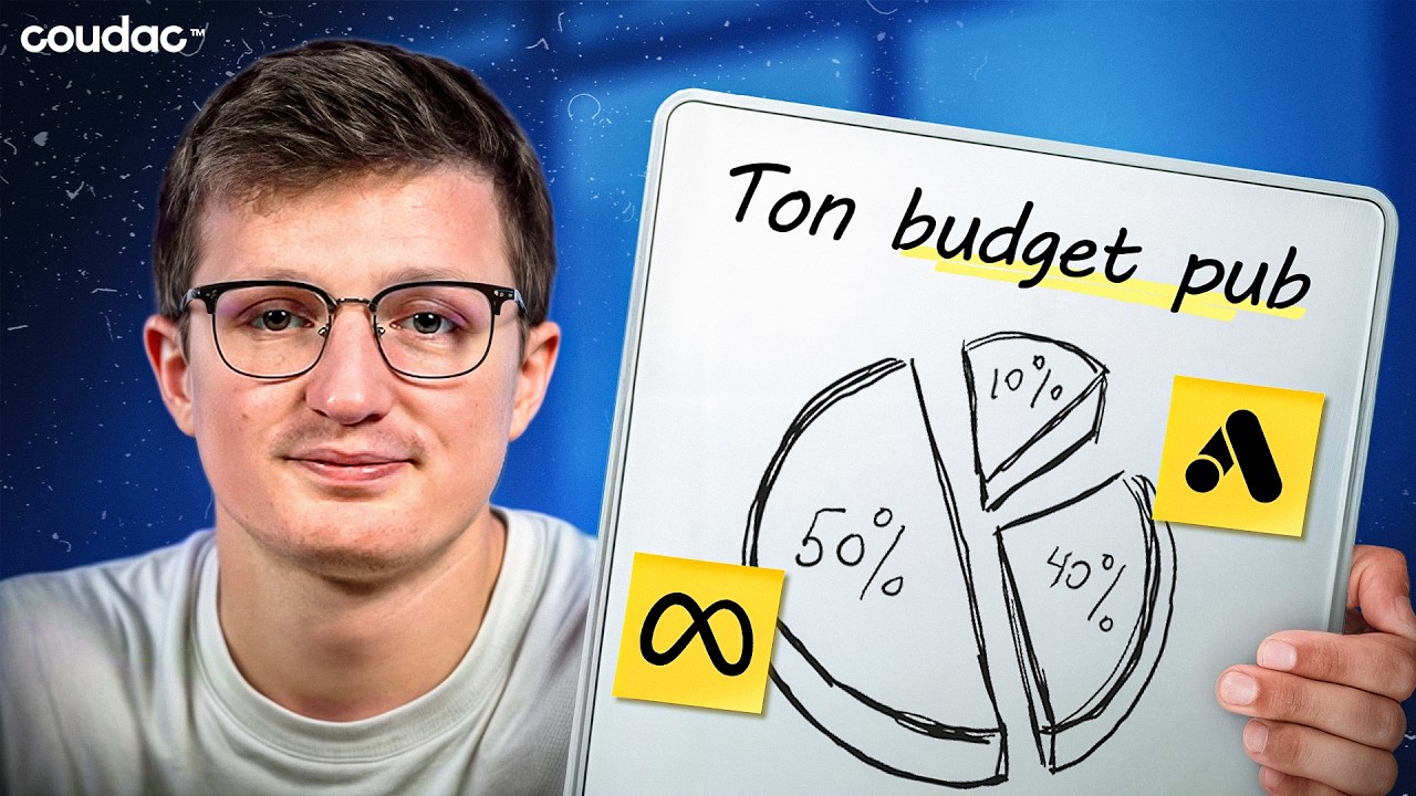 Quel budget prévoir pour vos campagnes Ads ? (Meta/Google)