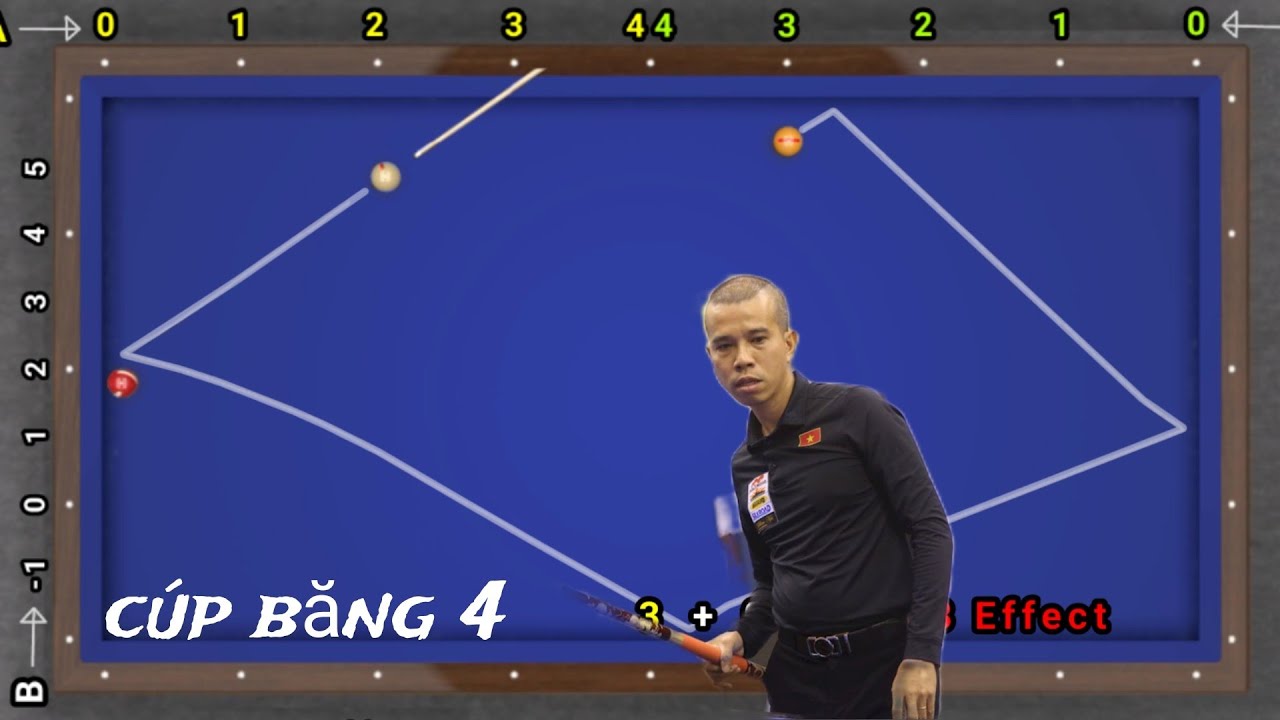 3 Cushion | bộ số cúp 