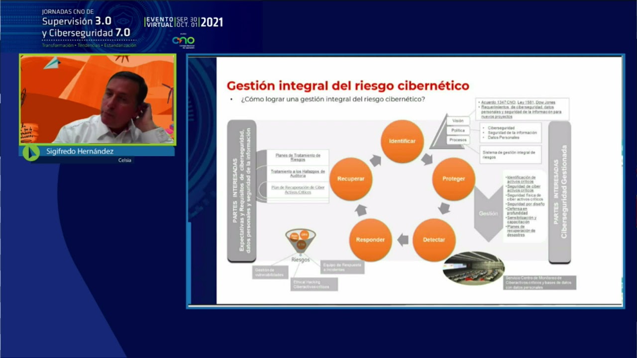 Gobierno ciberseguridad
