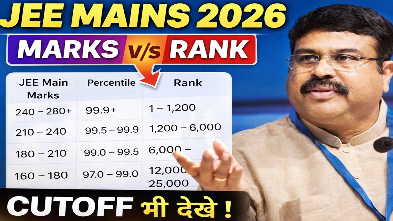 JEE MAINS 2026 MARKS V/S RANK|JEE MAINS 2026 CUTOFF|Jee mains cutoff for govt college