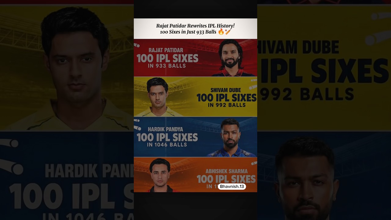 🤯Rajat Patidar Rewrites IPL History! 100Sixes in Just 933 Balls🔥🏏 #iplsixes #rajatpatidar #ipl