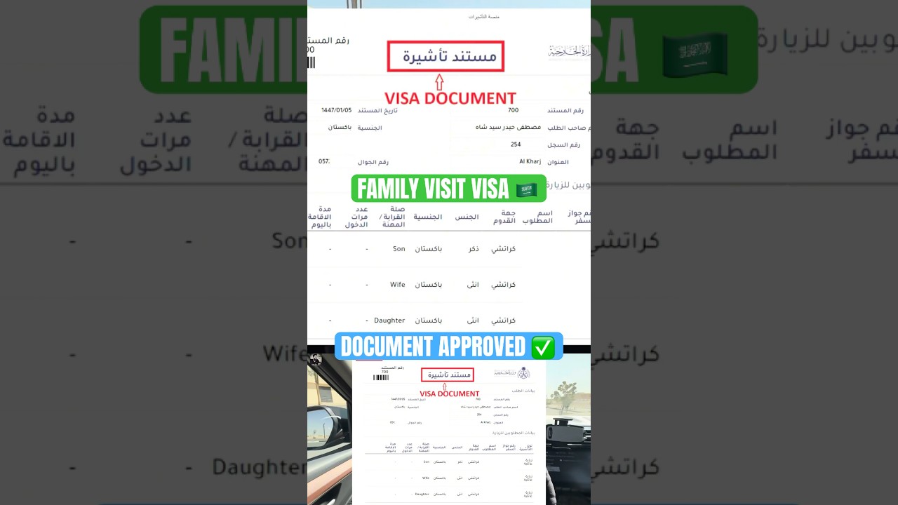Family Visit Visa Saudi Arabia 🇸🇦| Document Approved ✅ | Latest Update 2025