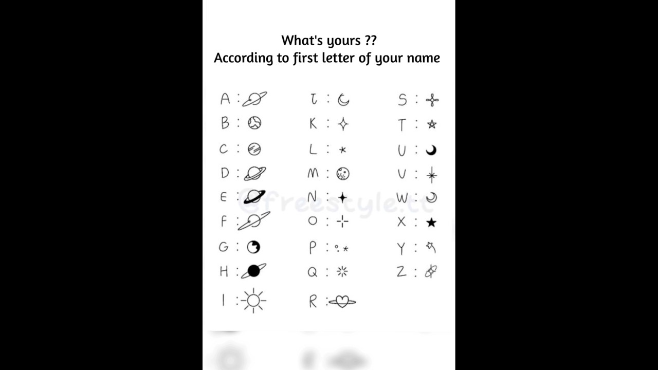 What's yours according to first letter of your name #new video #symbols #asthetic #phonk #fragment.