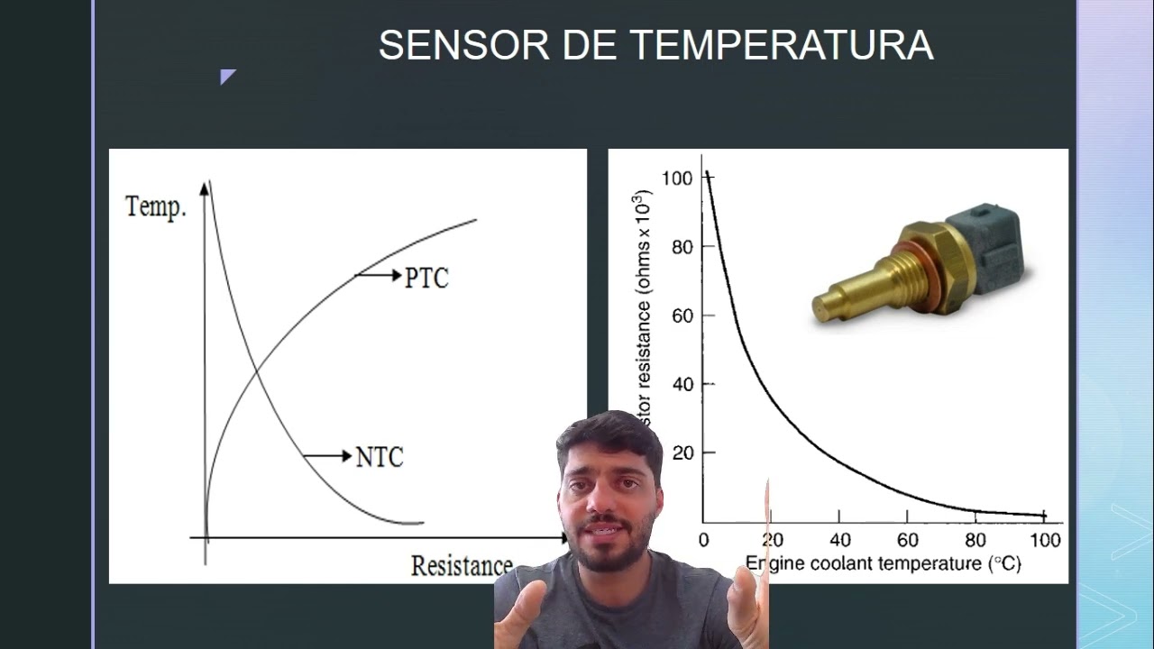Sensores de Temperatura: Os Termômetros Vitais do Seu Motor 🌡️🔧