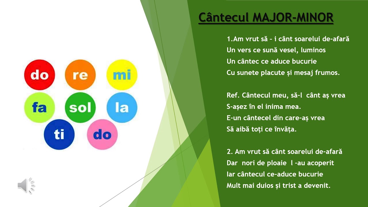 Caracterul major și minor al gamelor